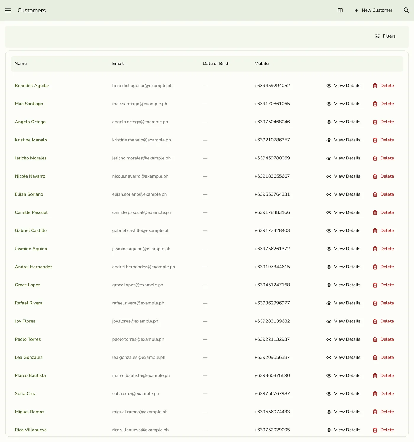 The Customers list