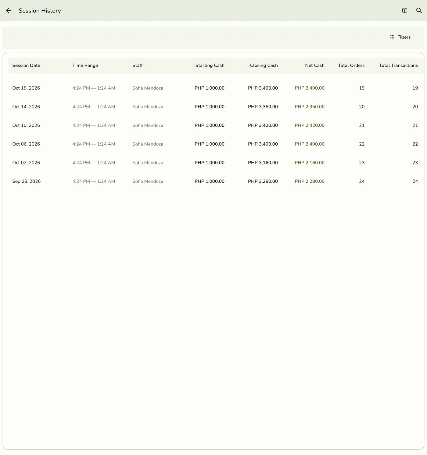 The history list with a cashier search and date range