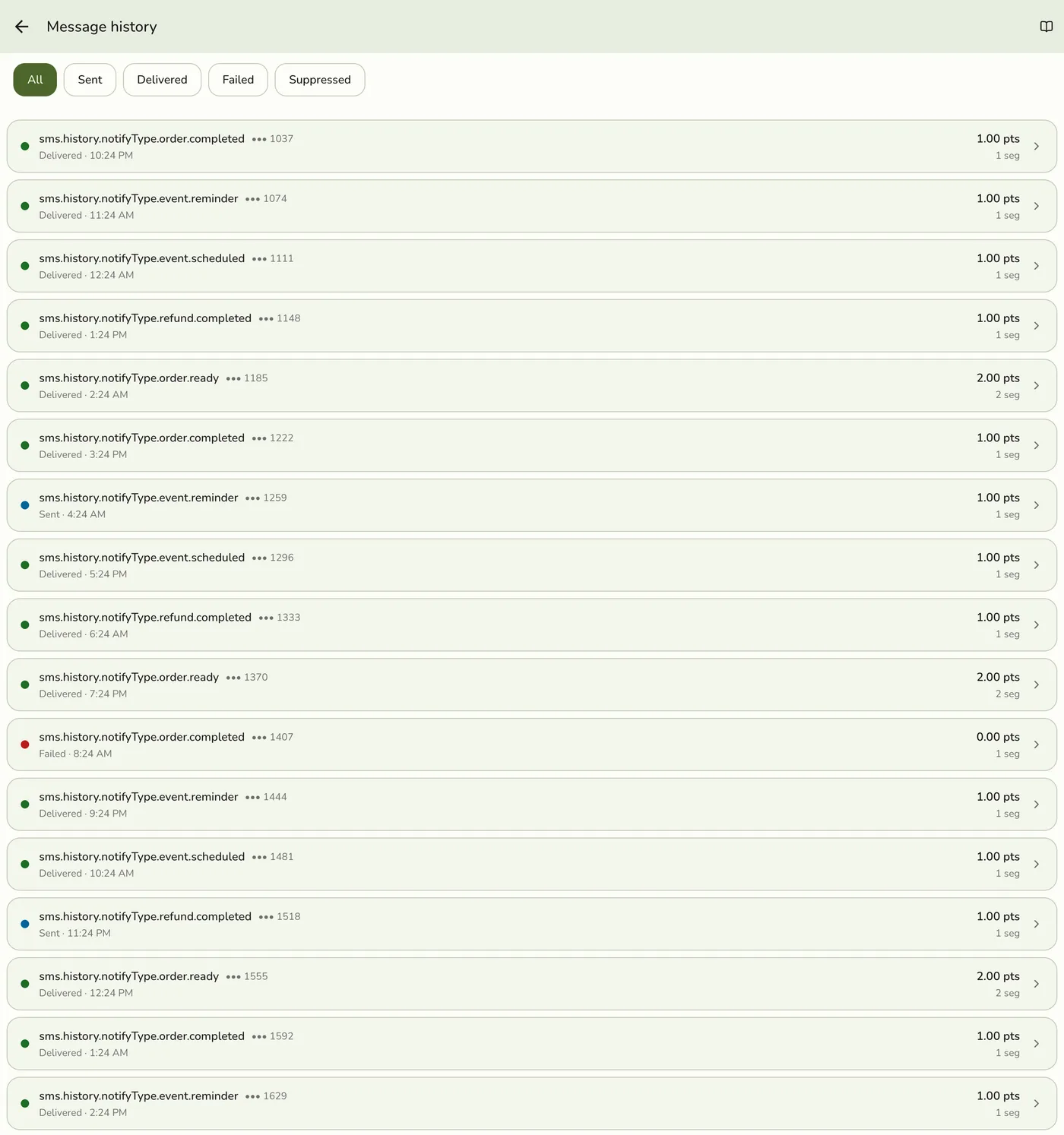 A text's detail showing status and wallet deduction
