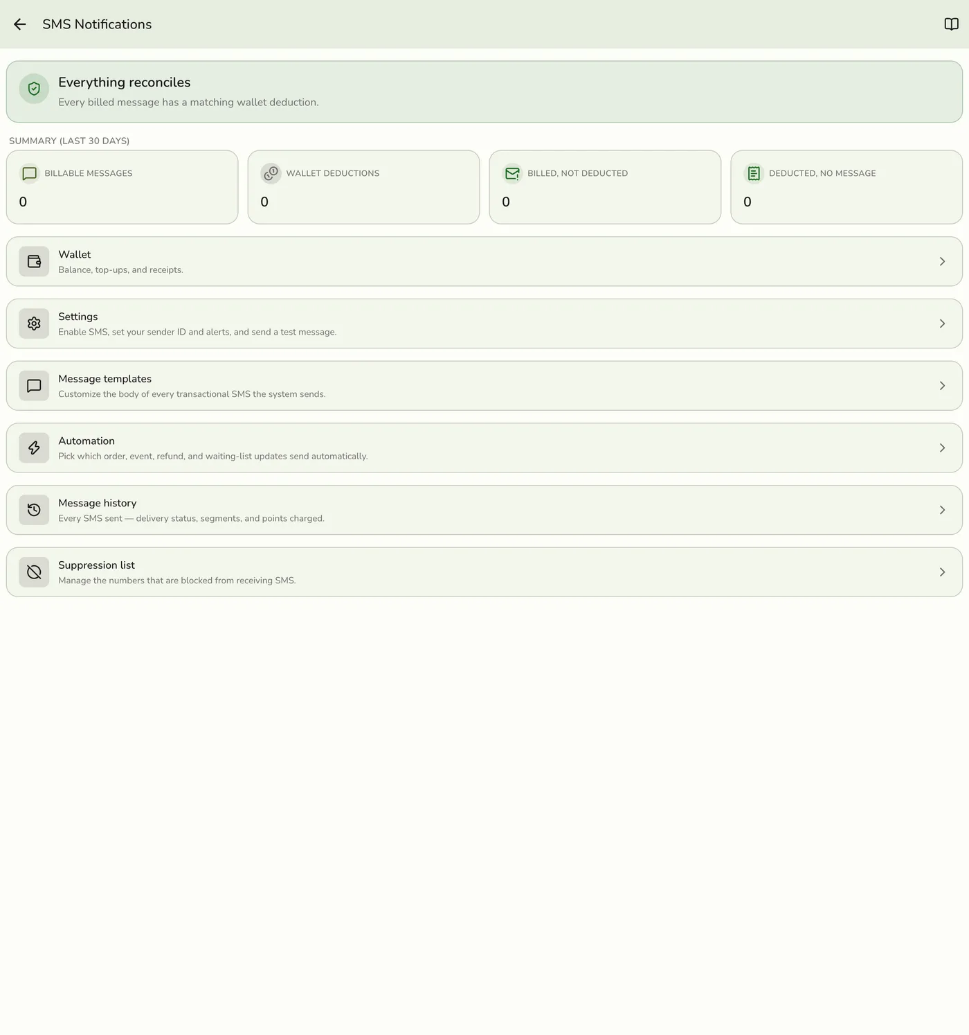 The SMS hub in Fuze Store, showing the Wallet balance summary and links to Settings, Message templates, Automation, Suppression list, and Message history