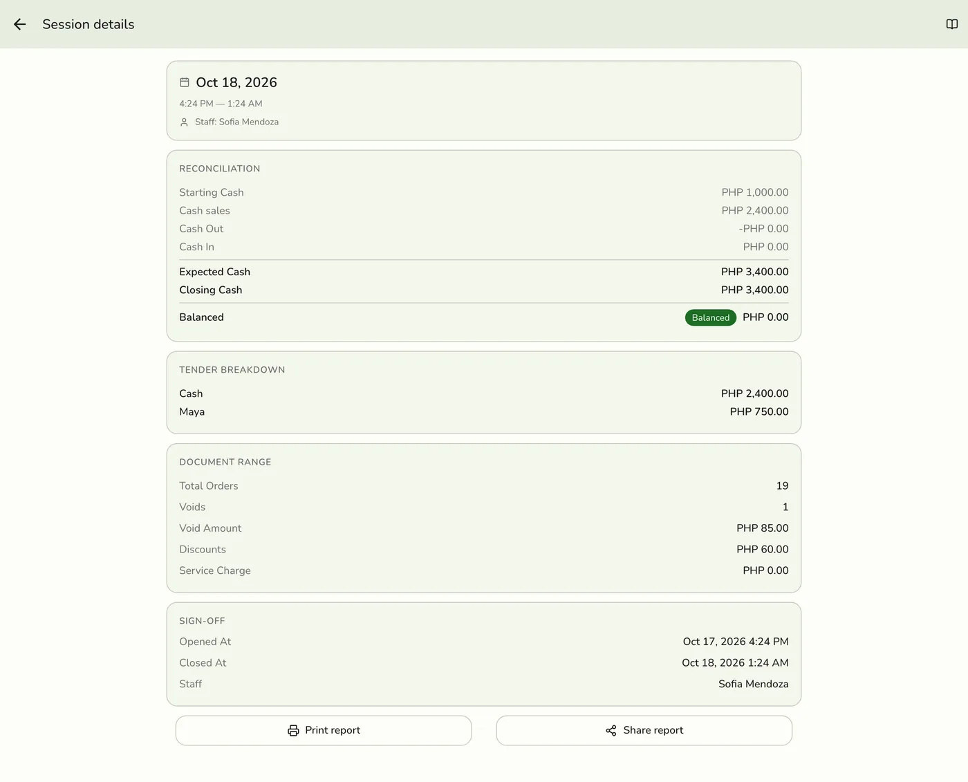 A closed session with Print Report and Share Report buttons